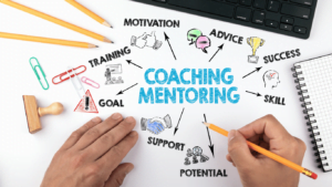 coaching, proces coachingowy, mentoring, proces mentoringowy, mentee, coachee, klient, rozwój osobisty